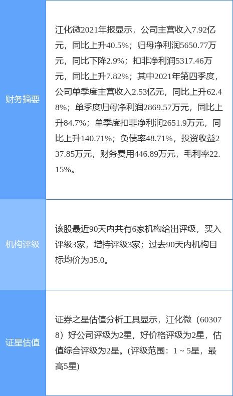 江化微最新公告 四川江化微化学品再生项目试生产